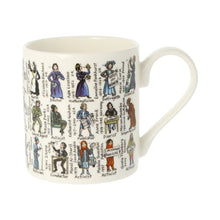 Load image into Gallery viewer, Women Who Changed The World Mug