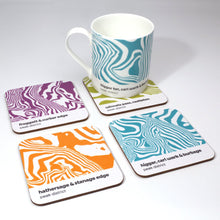 Load image into Gallery viewer, Peak District single   Coaster
