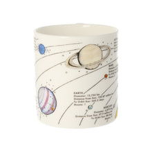 Load image into Gallery viewer, Solar System Mug
