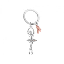 Load image into Gallery viewer, OLI OLSEN METALMORPHOSE Keyrings
