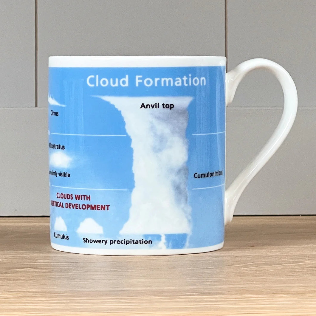 Cloud Formation Mug