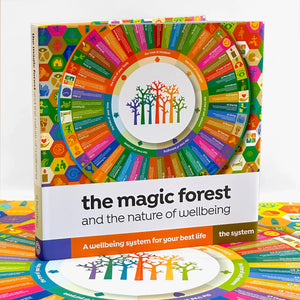 THE MAGIC FOREST and the nature of well-being book