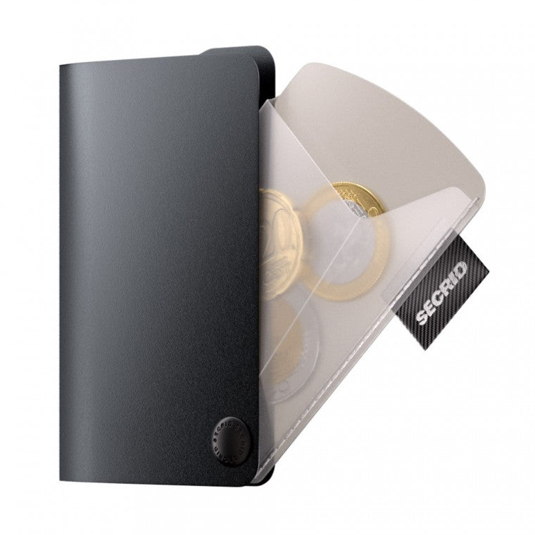 SECRID coinpocket accessory