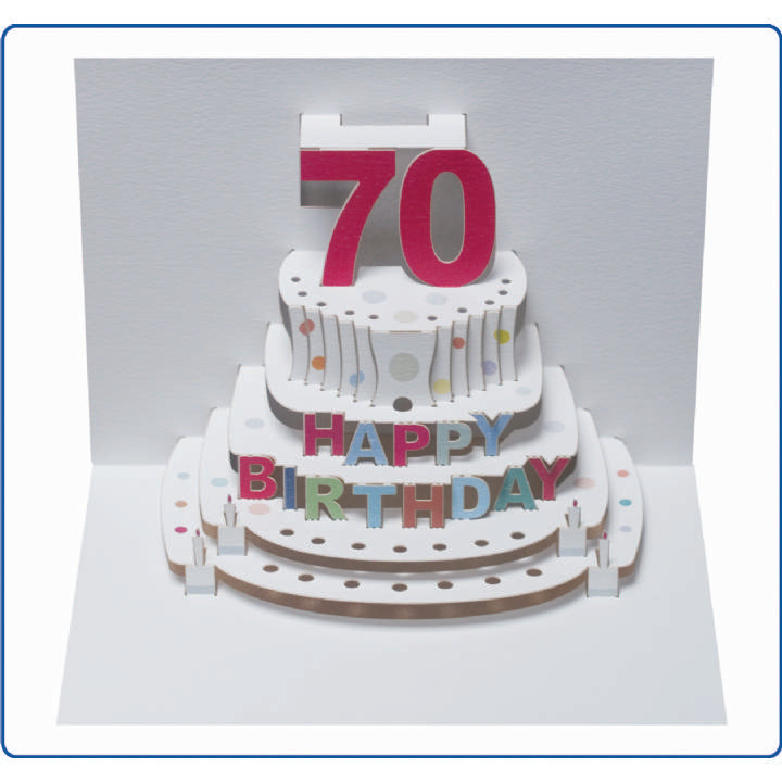 Forever POP UP Happy Birthday Age Cards - 16 to 100