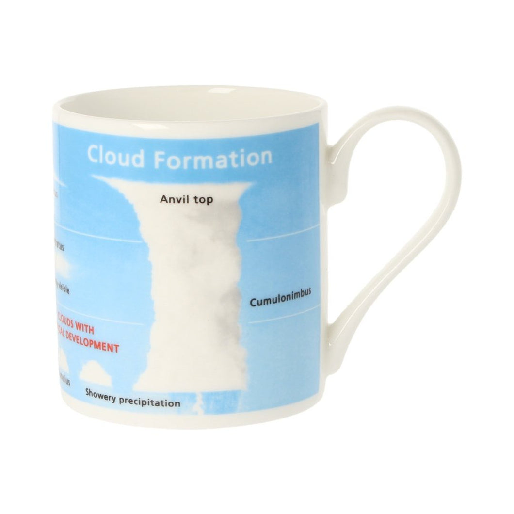 Cloud Formation Mug