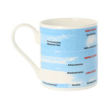 Load image into Gallery viewer, Cloud Formation Mug
