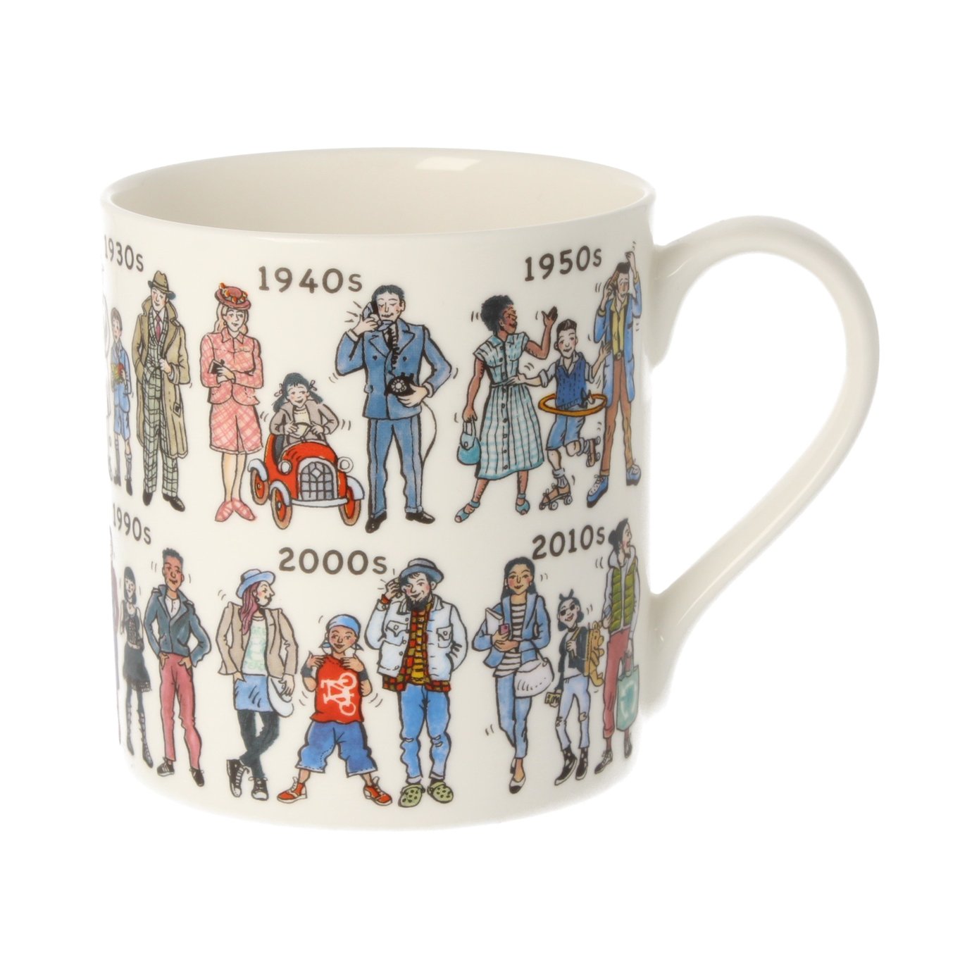 Fashion Through the Decades Mug