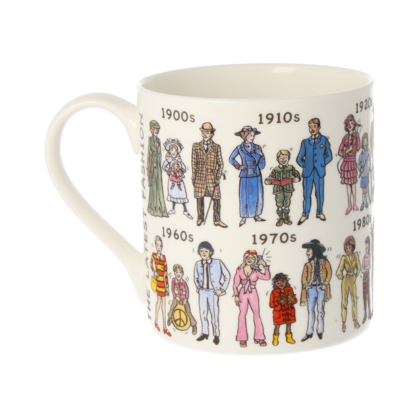 Fashion Through the Decades Mug