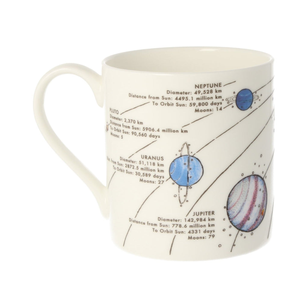Solar System Mug